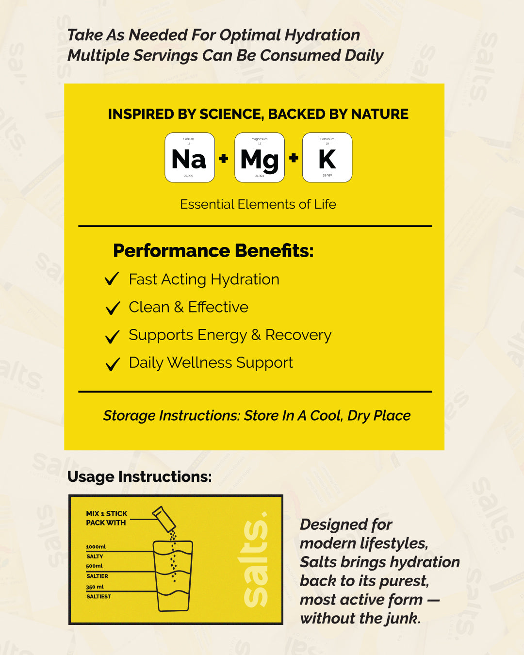 Salts Hydrate: MANGO CHILLI 🥭🌶️