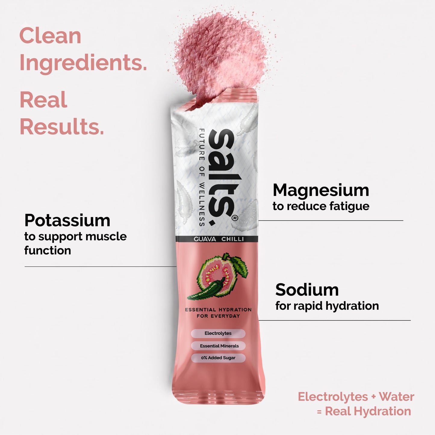 A single drnksalts essential hydration stick packet in pink and white packaging, shown with callout text describing its ingredients: potassium, magnesium, and sodium. A Guava Chilli salts powder pile sits above the packet on a light gray background.